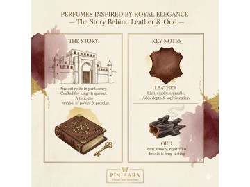 Perfumes Inspired by Royal Elegance — The Story Behind Leather & Oud